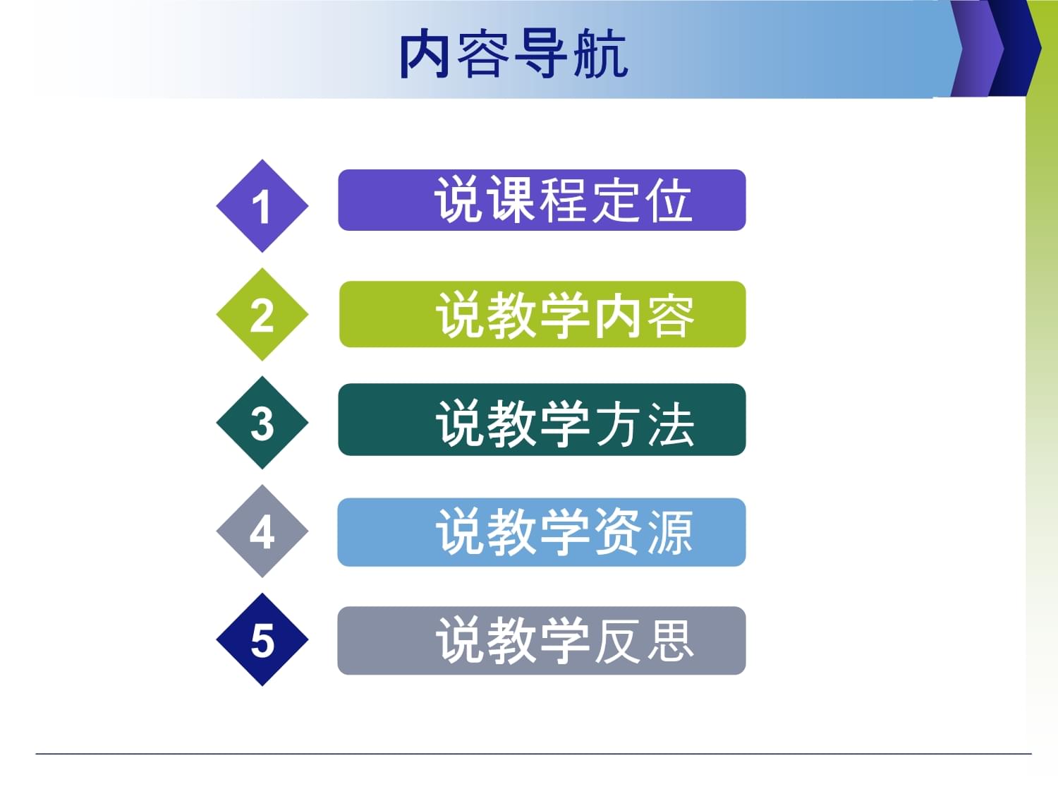 市场营销策划 理论与实践